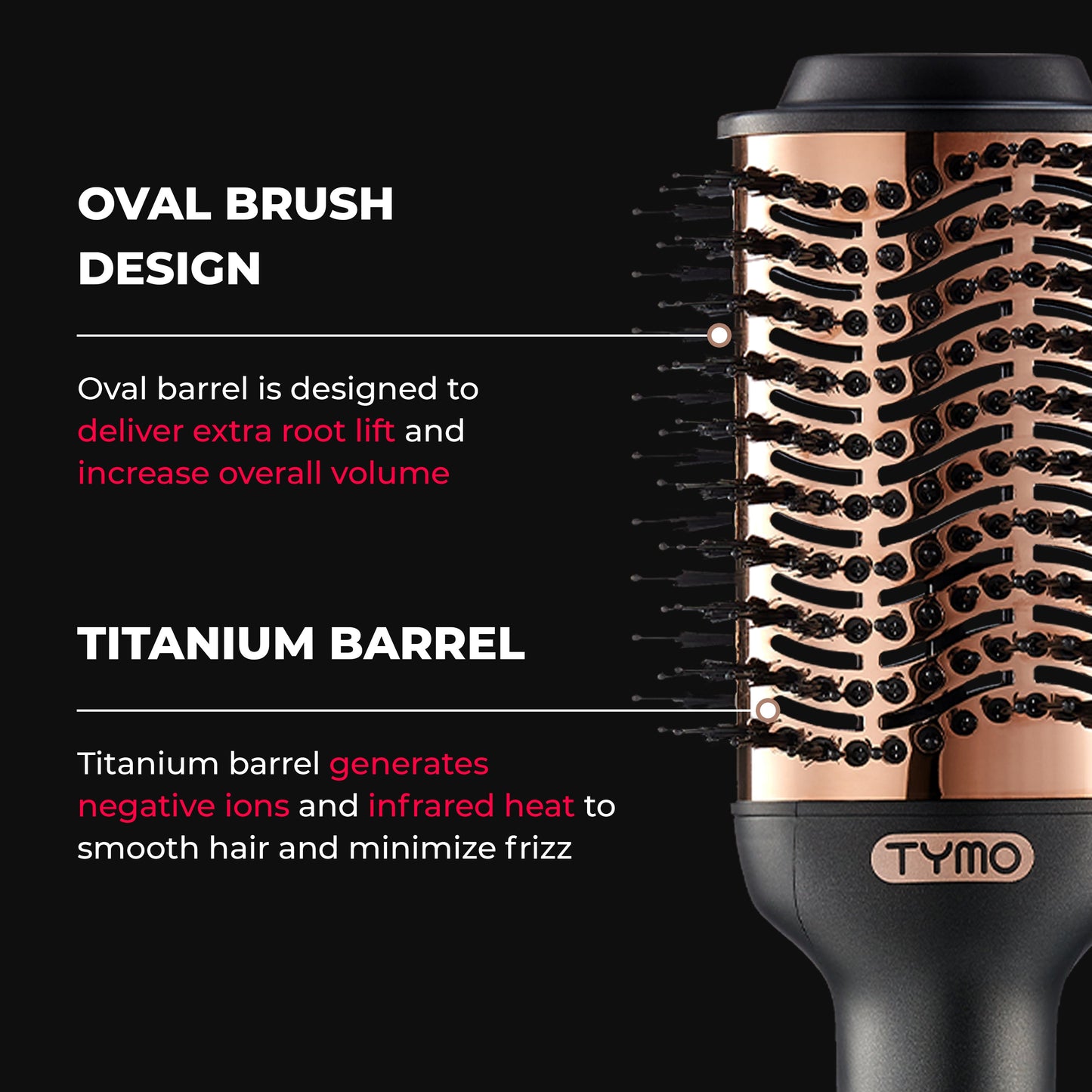 Tymo Hot Air Brush